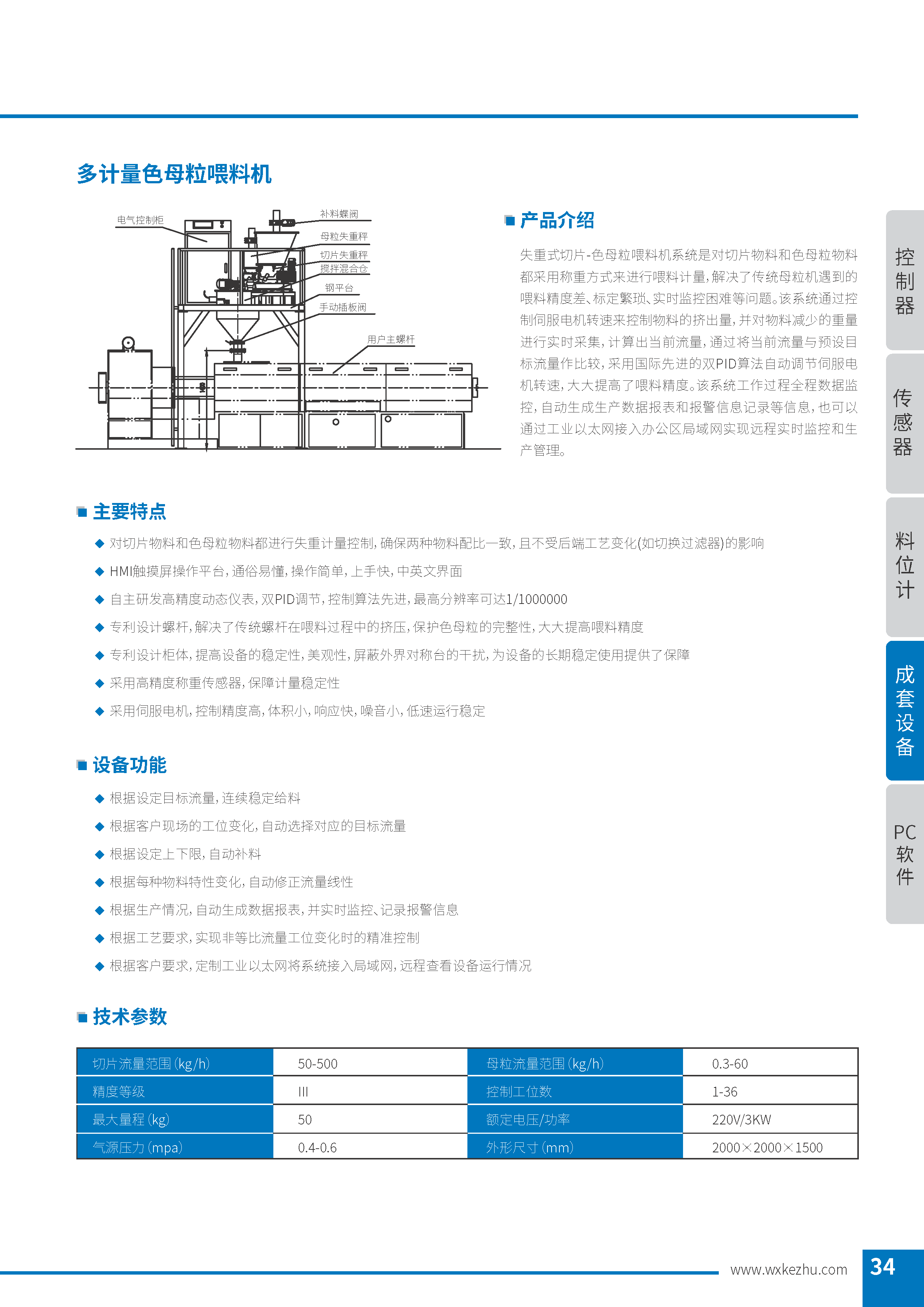 多計量色母粒喂料機